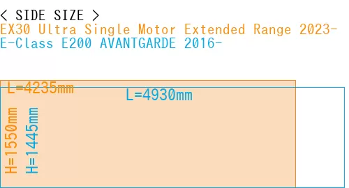 #EX30 Ultra Single Motor Extended Range 2023- + E-Class E200 AVANTGARDE 2016-